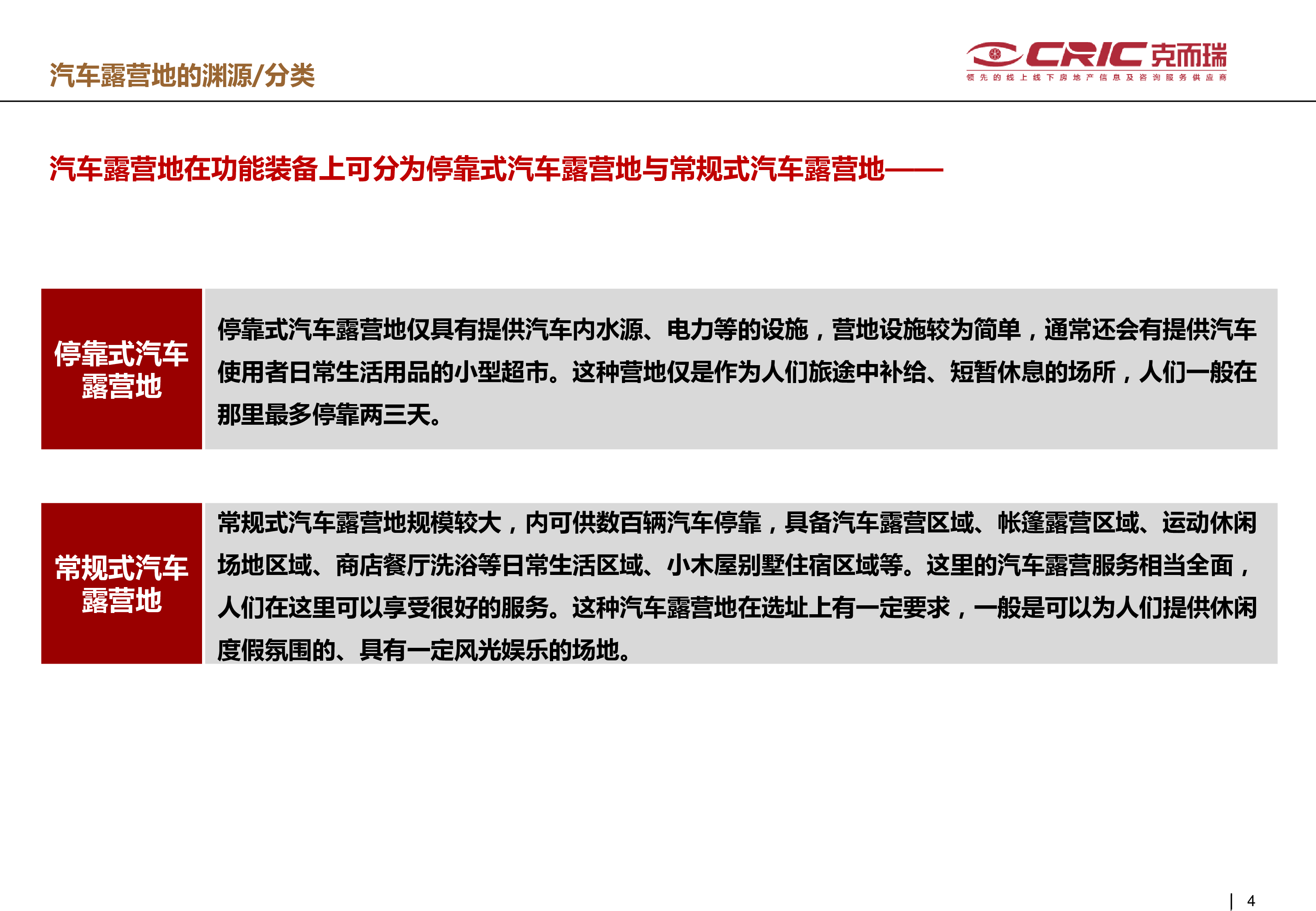 文旅汽车露营地专题研究_克而瑞咨询53页